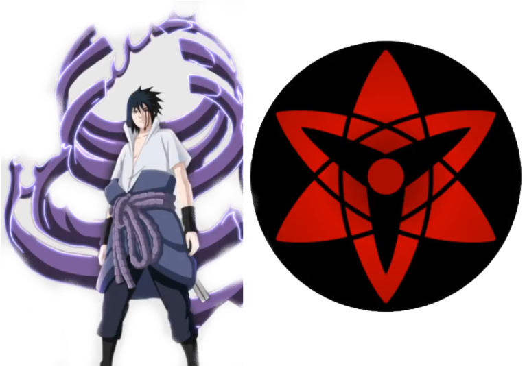 万華鏡写輪眼サスケ】NARUTO]うちはサスケ ☆万華鏡写輪眼ネックレス☆ -