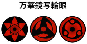 ナルトやボルトに出てくる目（瞳術）の全種類一覧表 – ナルトあん